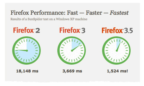 firefox