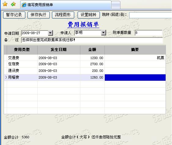 web工作流管理系统开发之四:自定义表单-控件