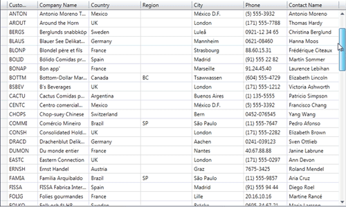 DEV,DXperience,DevExpress,WPF,DXperiencev2011v.1,Grid,TreeList