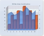 ThreeDBarAreaCombination.png