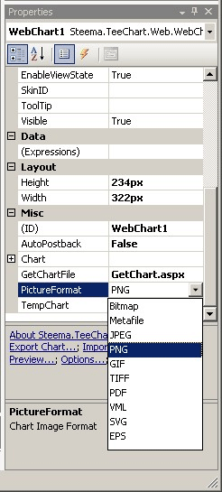 teechar控件,teechart图表,teechart中文版,webchart,WebForms