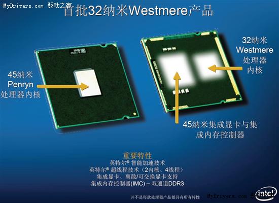Intel 32nm