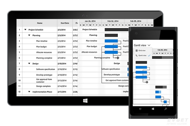 Essential Studio for UWP发布2017 v2，新增甘特图控件 
