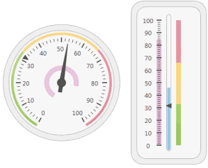 DXperience,DXGauges Suite,仪表