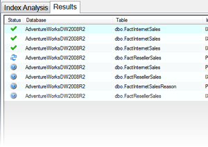 Watching the progress of index defragmentation